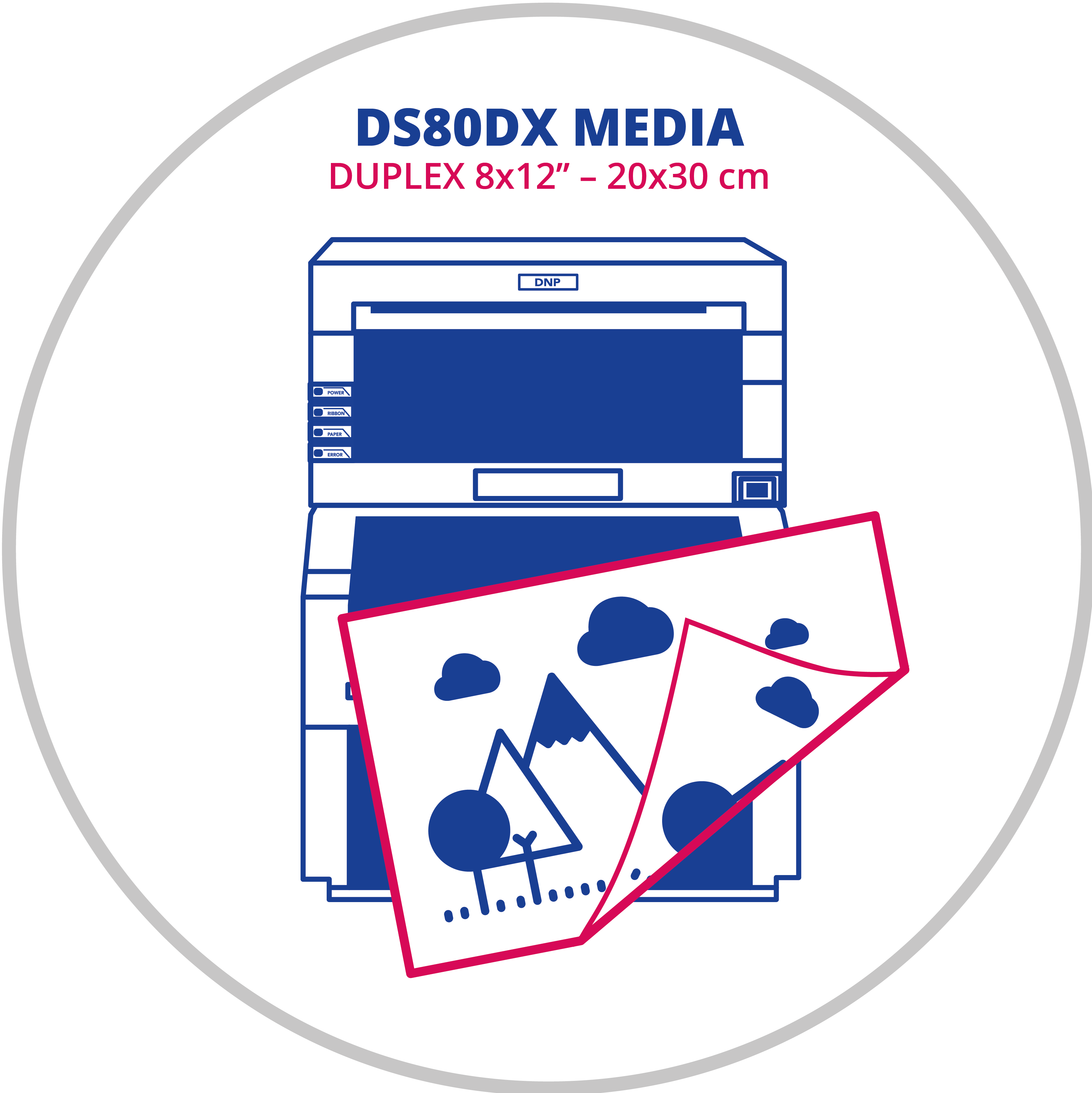 DS80DX Duplex 8x12 - 20x30cm