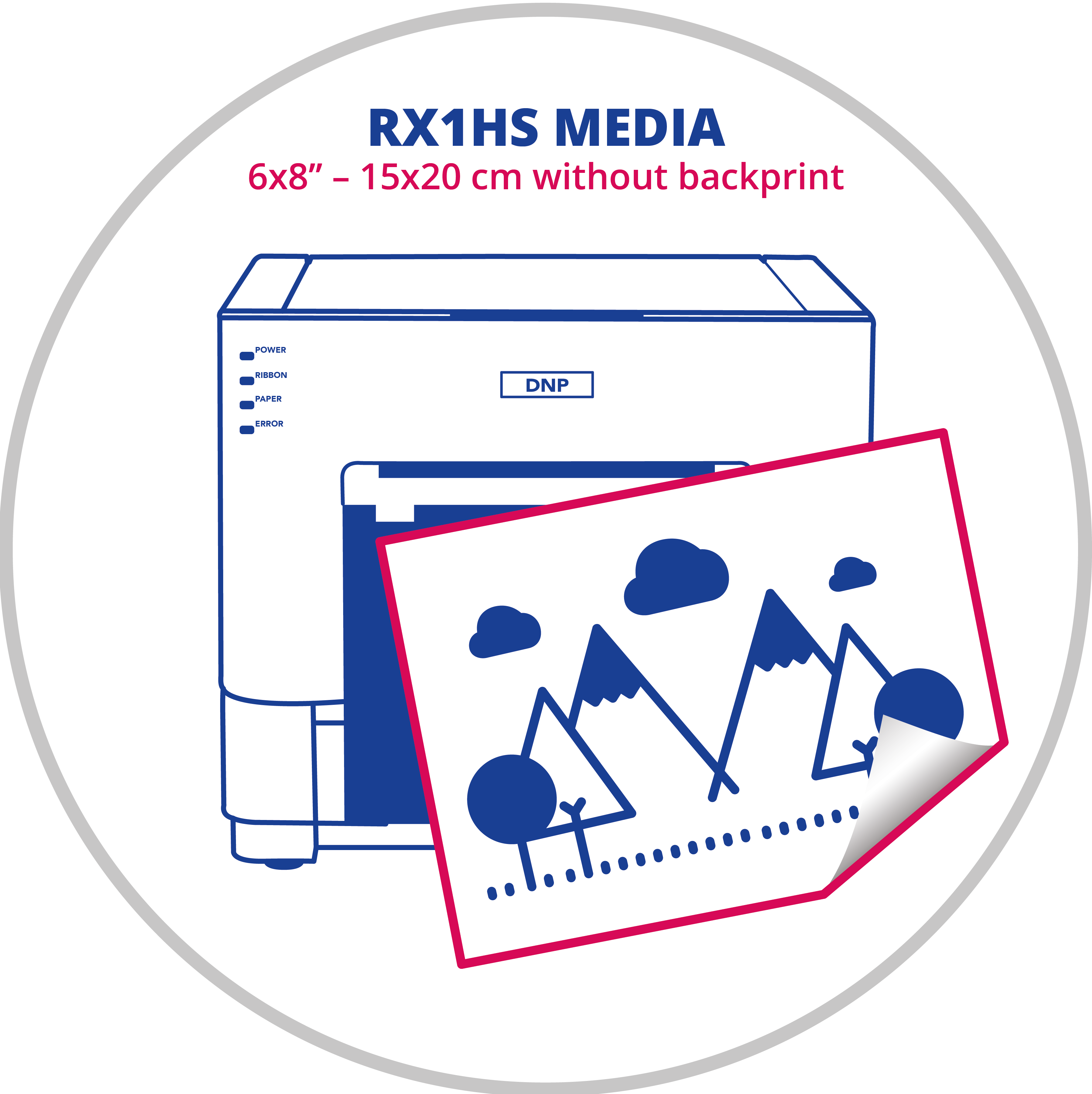 RX1HS 6x8 - 15x20 without backprint