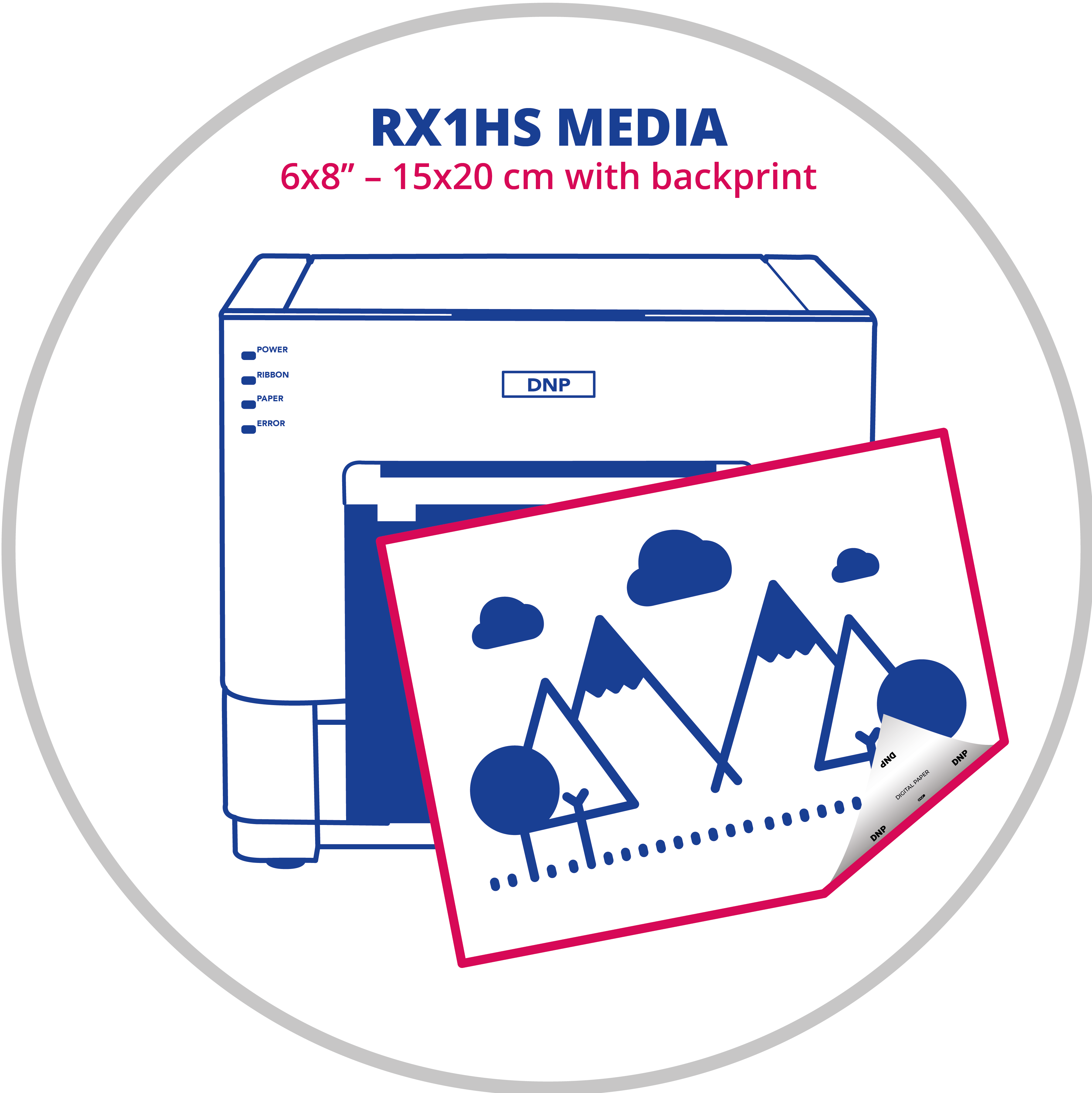 RX1HS 6X8 - 15X20 with backprint