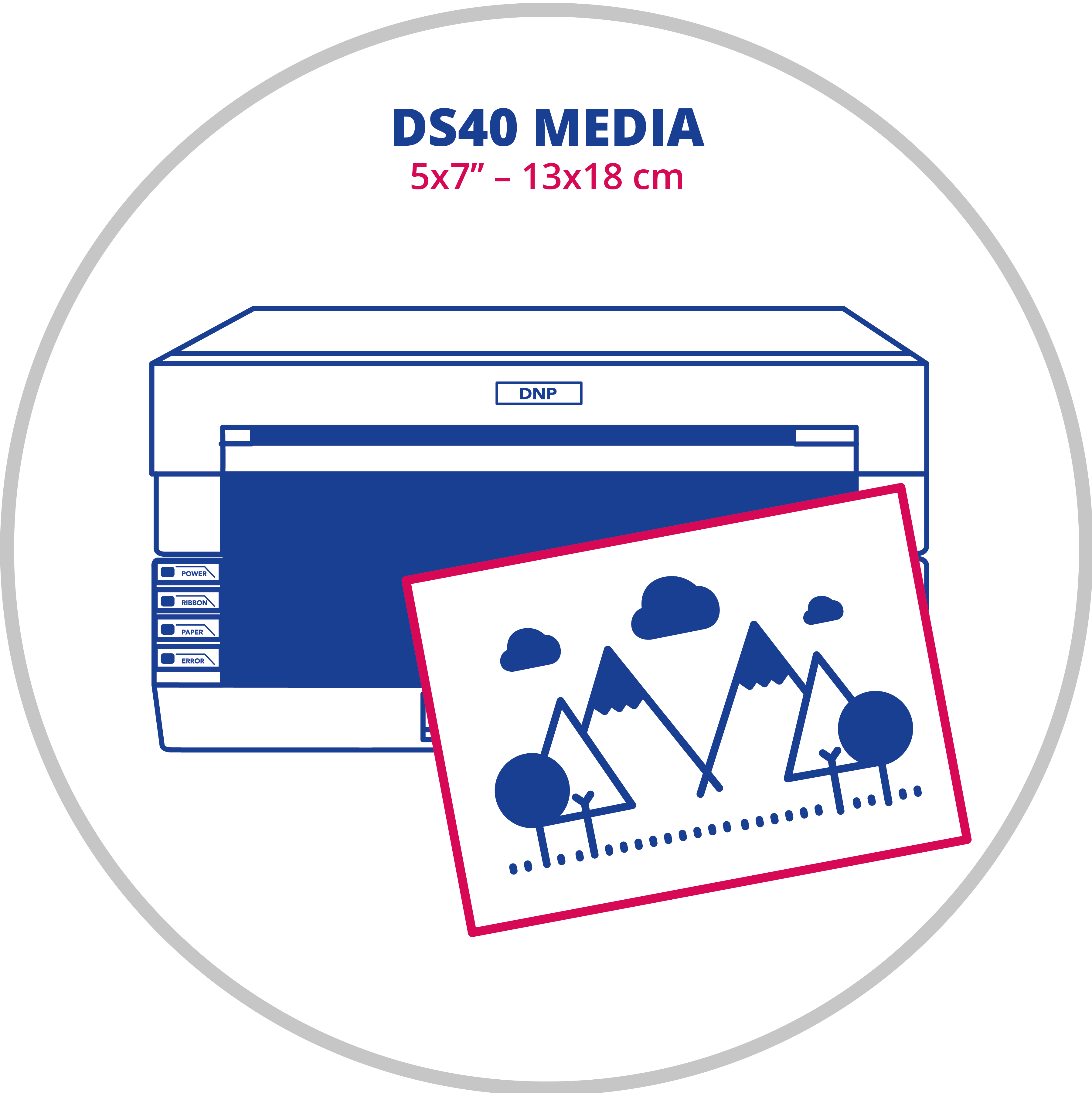 DS40 5X7 - 13X18