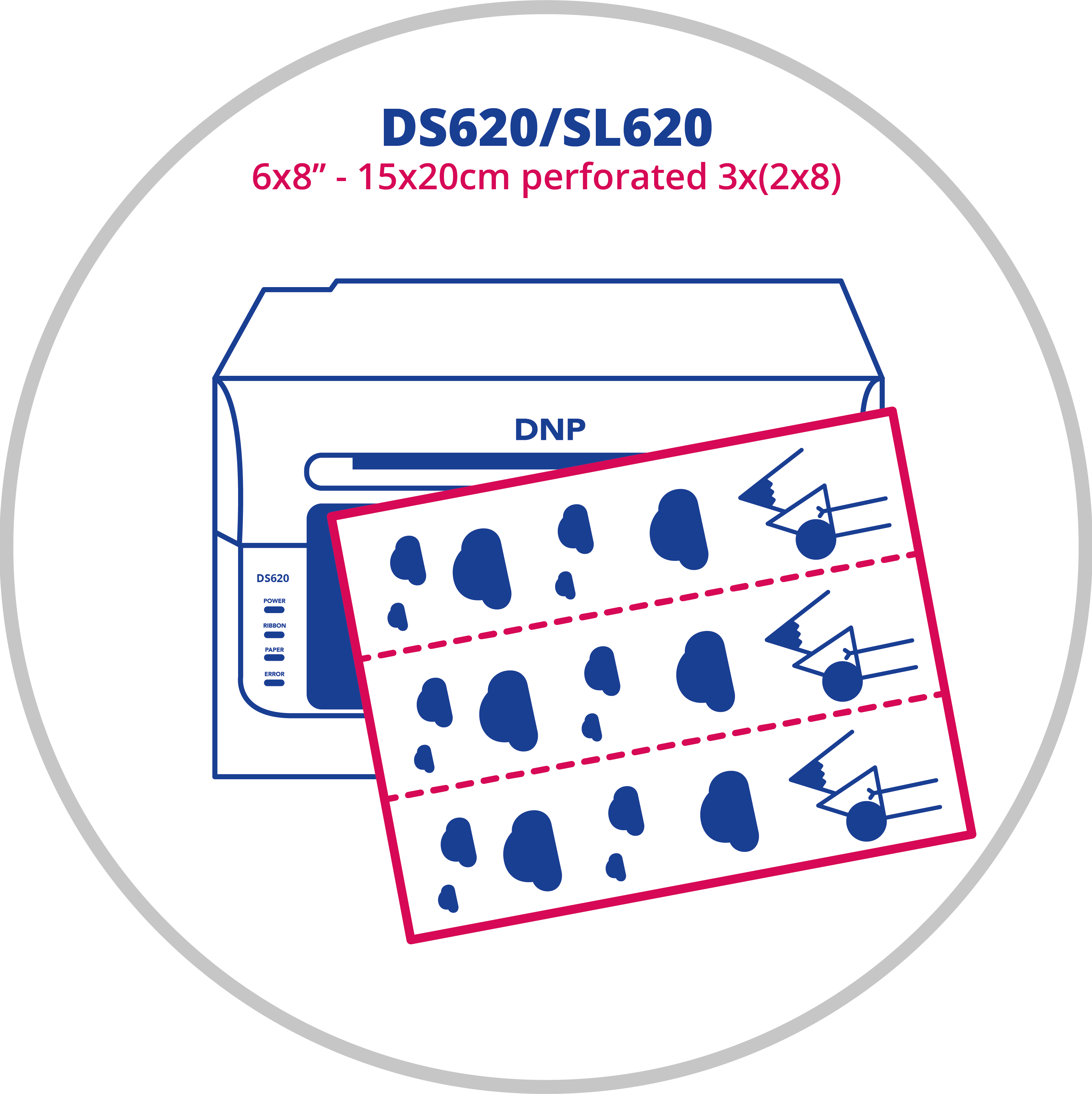 Papier consommable DNP DS 620 pour imprimante photo sublimation thermique