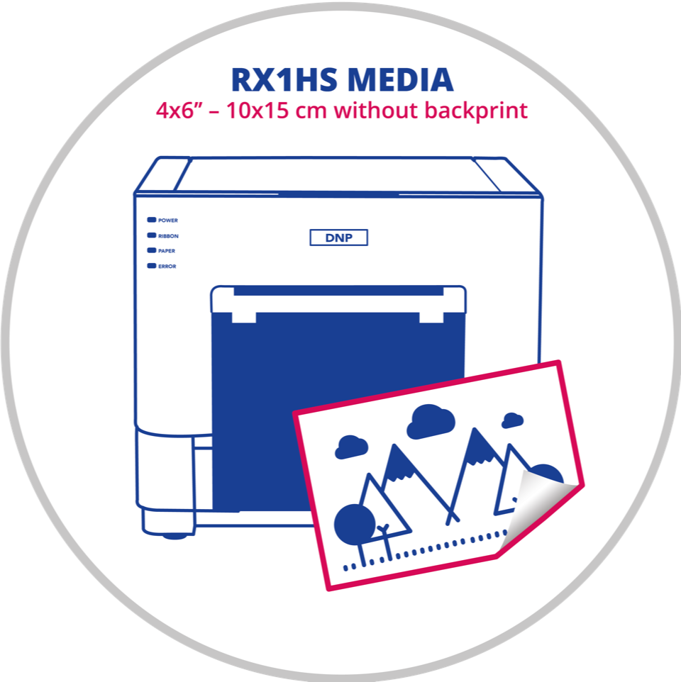 RX1HS 4X6 - 10X15 without backprint